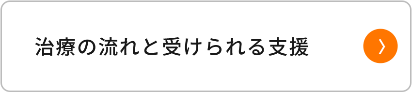 治療の流れと受けられる支援